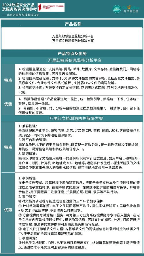 萬里紅榮膺Goupsec數據安全產品及服務購買決策參考酷廠商推薦，引領停車場服務新標桿