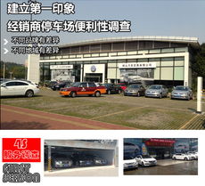 服務(wù)細節(jié)從停車接待開始——4S店停車場便利性調(diào)查及其軟件開發(fā)應(yīng)用