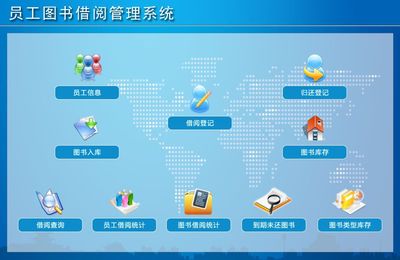 員工圖書借閱管理系統(tǒng) 提升企業(yè)知識管理的智能解決方案
