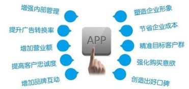 選好共享雨傘app軟件開發公司，讓項目快速落地